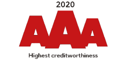 Certyfikat AAA